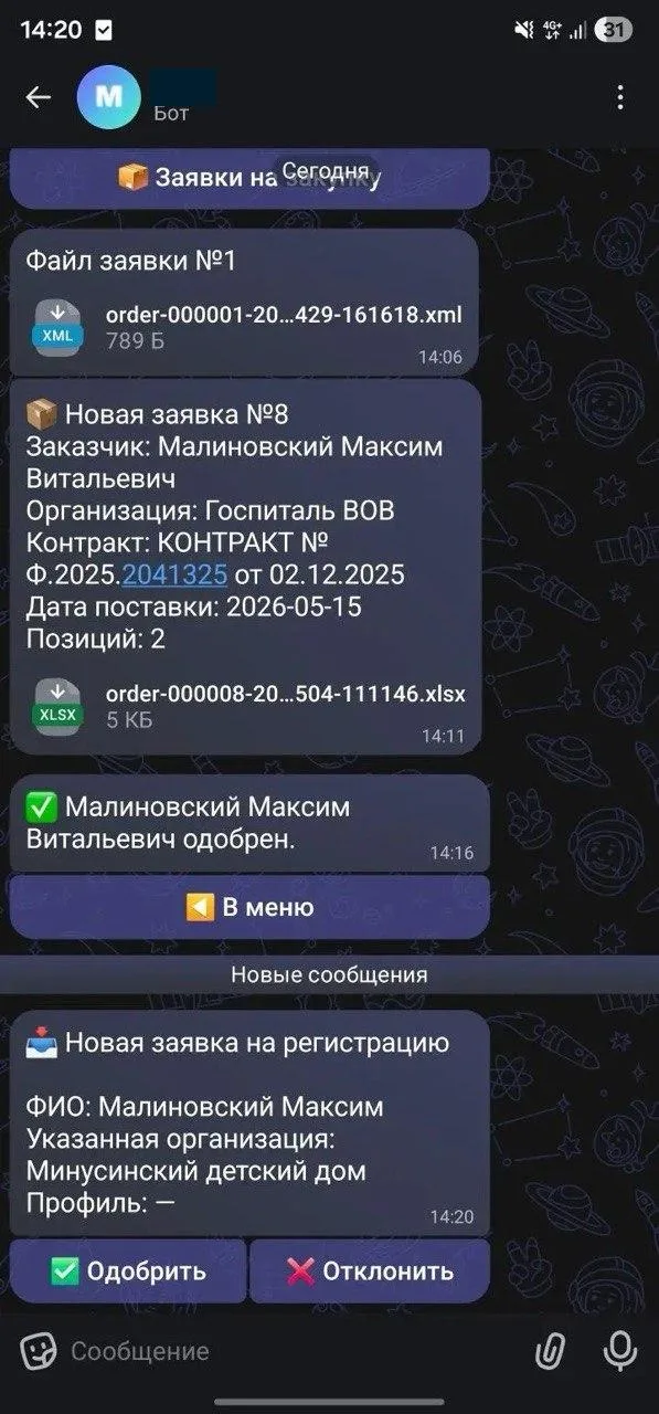 Журнал поданных заявок